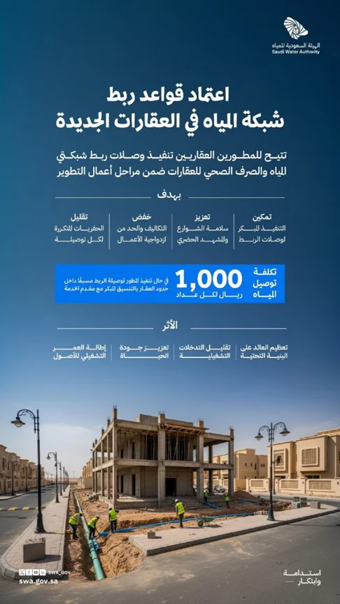 اعتماد قواعد لتنفيذ ربط شبكة المياه في العقارات الجديدة